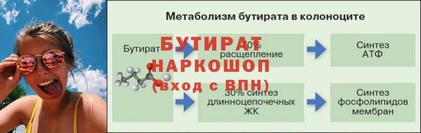 скорость mdpv Армянск